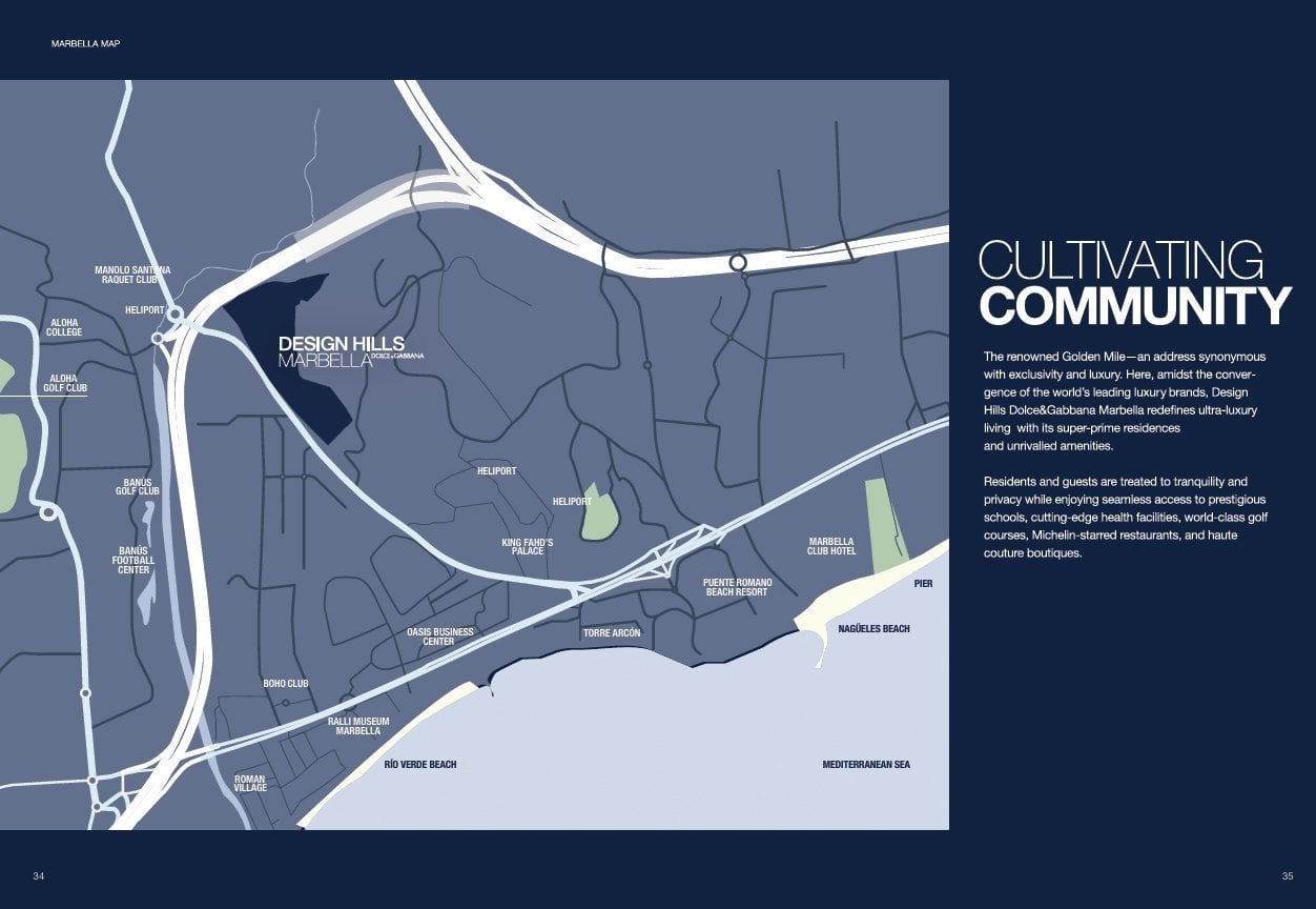 Karta Golden Mile, Marbella